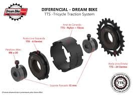 CATRACA 20 dentes PARA TRICICLO NOVO DREAM BIKE preta
